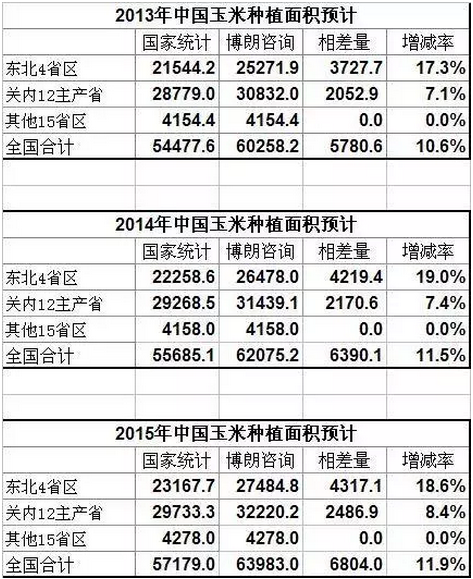 减18猜成语_看图猜成语(3)